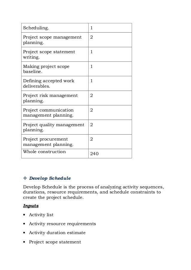 Project implementation plan for building a house Project implementation plan for building a house
